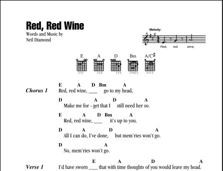 Red, Red Wine - Guitar Chords/Lyrics, New, Main