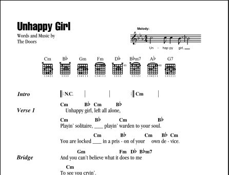 Unhappy Girl - Guitar Chords/Lyrics, New, Main
