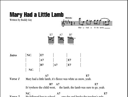 Mary Had A Little Lamb - Guitar Chords/Lyrics, New, Main