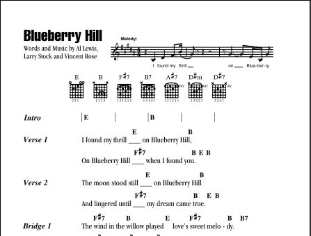 Blueberry Hill - Guitar Chords/Lyrics, New, Main