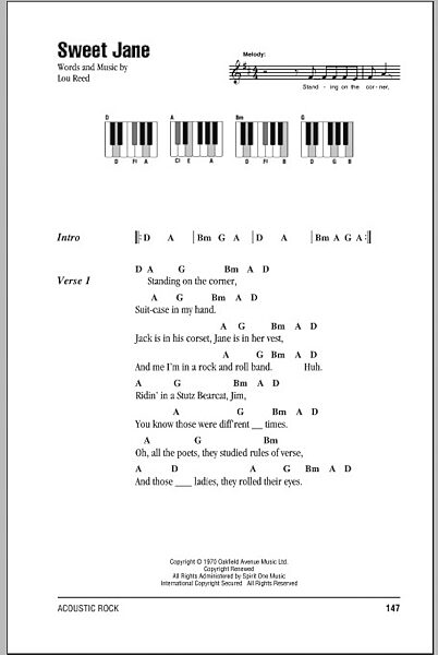 Sweet Jane (Intro) - Piano Chords/Lyrics, New, Main