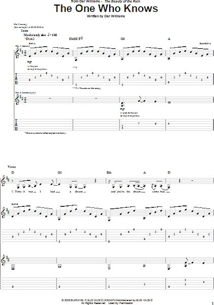 The One Who Knows - Guitar TAB, New, Main