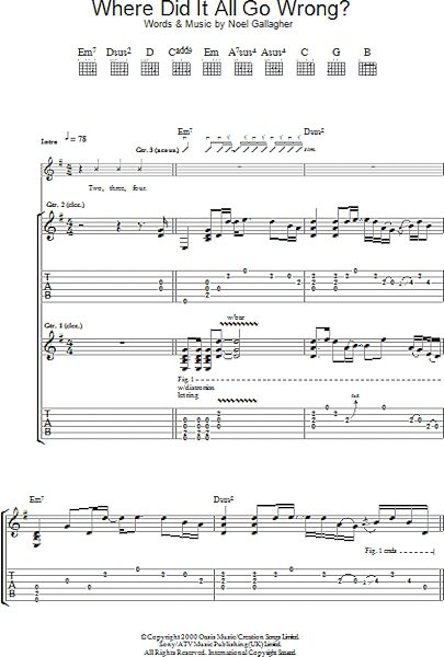 Where Did It All Go Wrong? - Guitar TAB, New, Main
