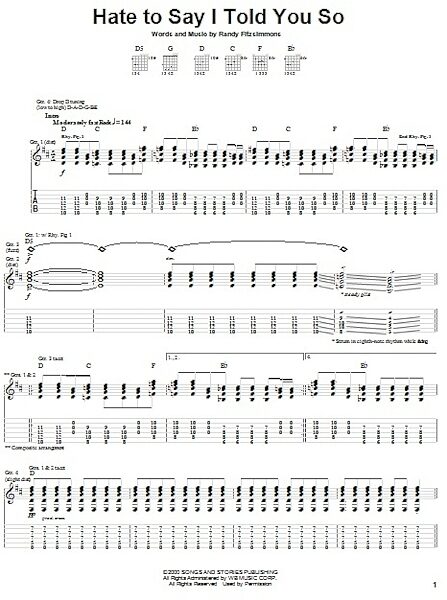 Hate To Say I Told You So - Guitar TAB, New, Main