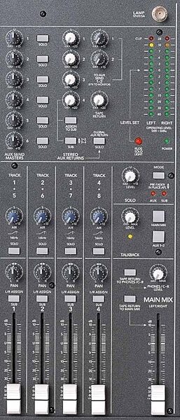 Mackie SR24.4 VLZ Pro 24-Channel Mixer, Master Section