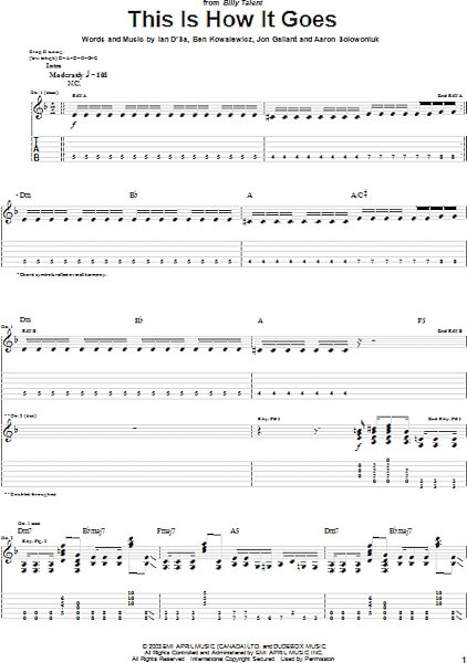 This Is How It Goes - Guitar TAB, New, Main