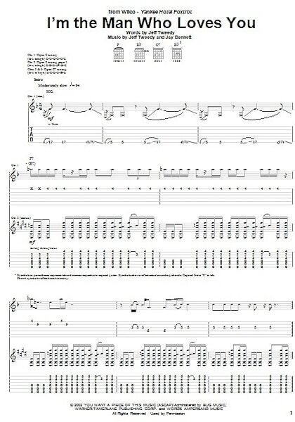 I'm The Man Who Loves You - Guitar TAB, New, Main