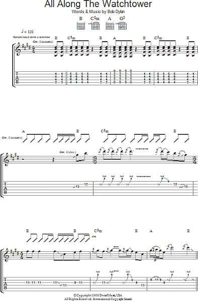 All Along The Watchtower - Guitar TAB, New, Main