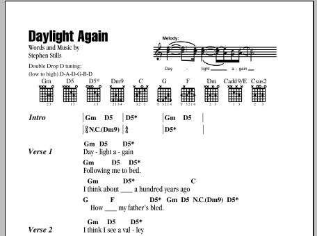 Daylight Again - Guitar Chords/Lyrics, New, Main