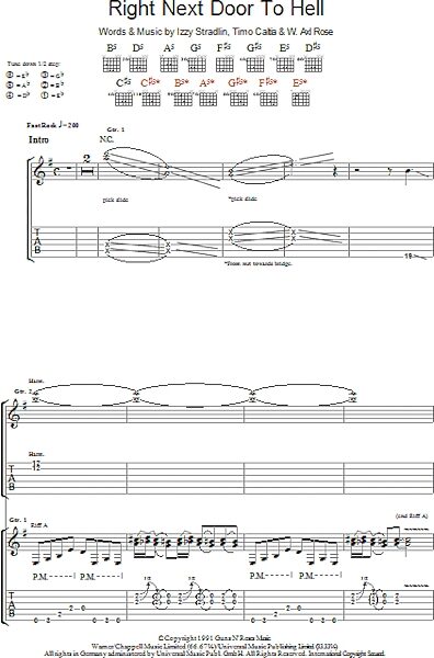Right Next Door To Hell - Guitar TAB, New, Main