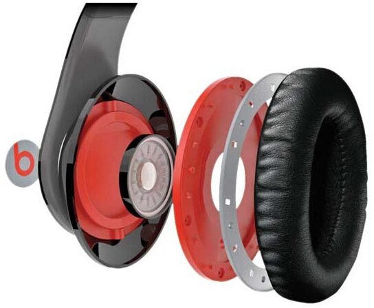 Monster Cable Beats by Dr. Dre Studio Headphones, Innards 1