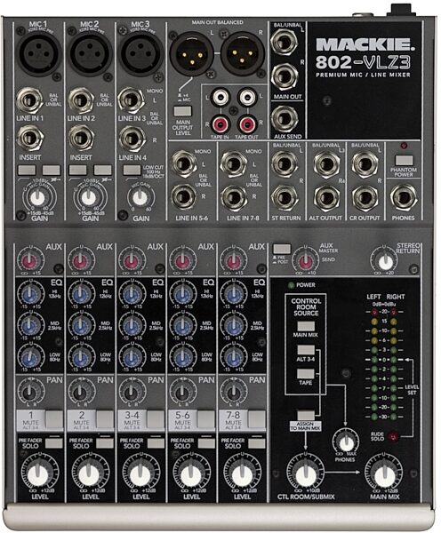 Mackie 802-VLZ3 Ultra Compact 8-Channel Mixer, Top