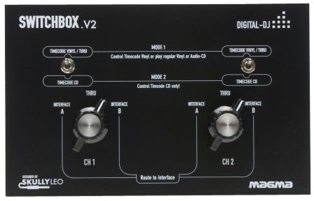 Magma Switchbox V2 Digital DJ Switcher, Top