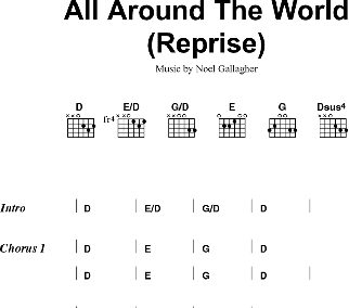 All Around The World (Reprise) - Guitar Chords/Lyrics, New, Main