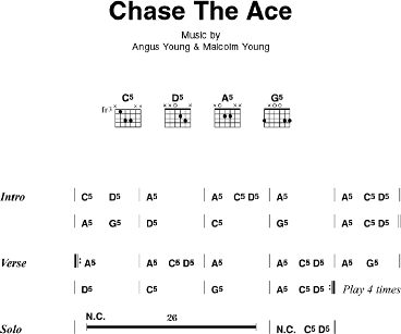 Chase The Ace - Guitar Chords/Lyrics, New, Main