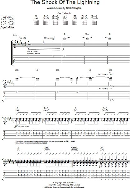 The Shock Of The Lightning - Guitar TAB, New, Main