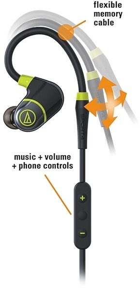 Audio-Technica ATH-SPORT4 In-Ear Headphones, Usage