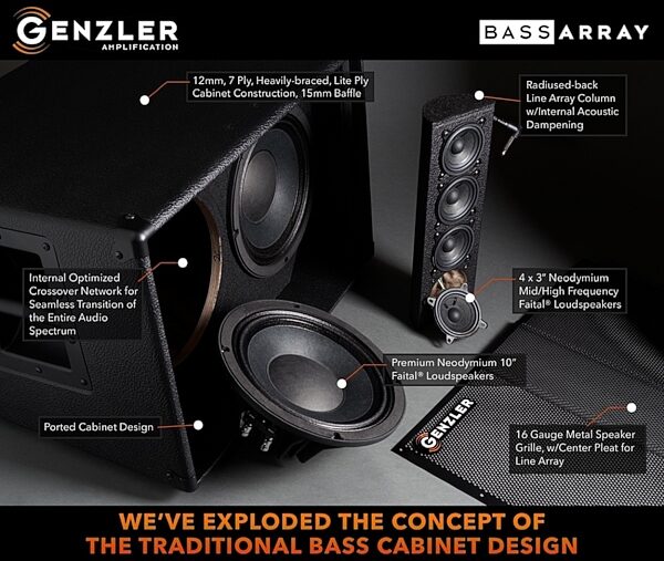 Genzler Bass Array 210-3 Slant Bass Speaker Cabinet (500 Watts, 2x10"), 8 Ohms, ve