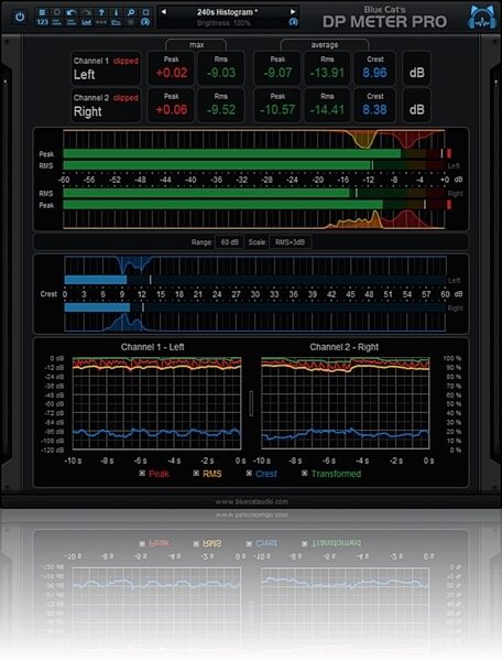 Blue Cat Audio DP Meter Pro Audio Plug-in, Digital Download, view