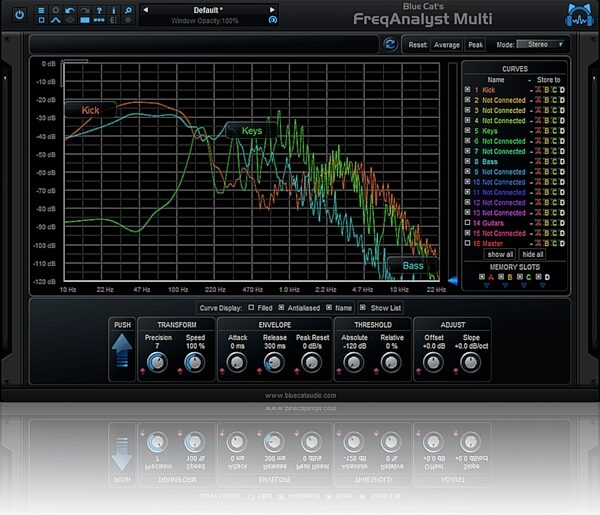 Blue Cat Audio FreqAnalyst Multi Plug-in Software, Digital Download, Action Position Back