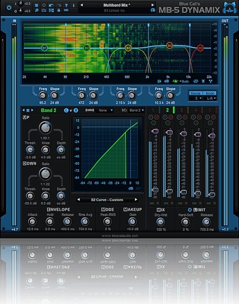 Blue Cat Audio MB-5 Dynamix Audio Plug-in, Digital Download, Action Position Back