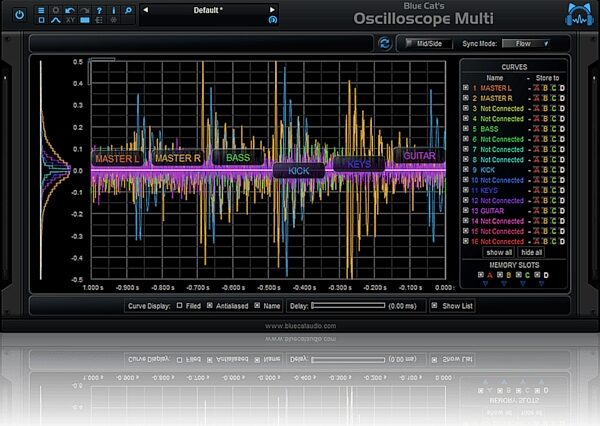 Blue Cat Audio Oscilloscope Multi Plug-in Software, Digital Download, Action Position Back