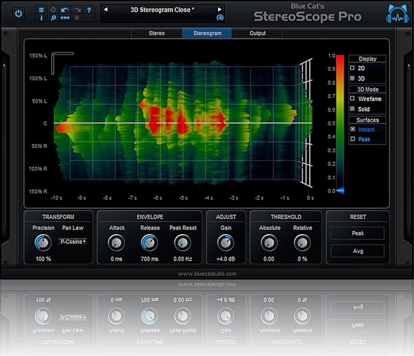 Blue Cat Audio StereoScope Pro Audio Plug-in, Digital Download, Action Position Back