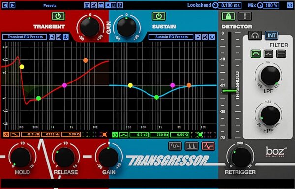 Boz Digital Transgressor 2 Audio Plug-in Software, Digital Download, Screenshot Front