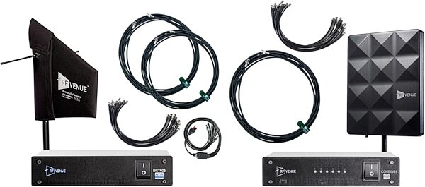 RF Venue C6CPS-D5DFIN 5 Microphone 6 IEM Pack, New, Action Position Back