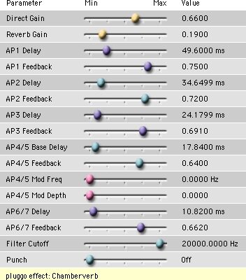 Cycling '74 Pluggo 3.1 VST MAS RTAS (Macintosh), Reverb-Dynamics - Chamberverb
