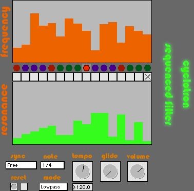 Cycling '74 Pluggo 3.1 VST MAS RTAS (Macintosh), Filters - Cyclotron