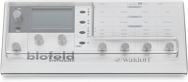 Decksaver Cover for Waldorf Blofeld and Pulse 2, Action Position Back