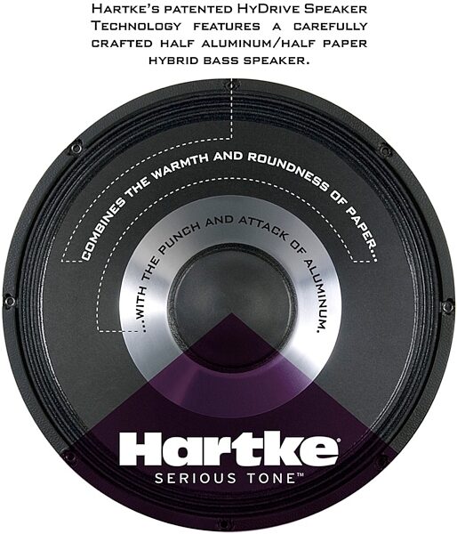 Hartke HD15 HyDrive Bass Combo Amplifier (15 Watts, 1x6.5"), New, Details