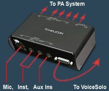 TC-Helicon VoiceSolo VSM300 XT Active Monitor, IO Box