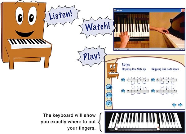 eMedia My Piano Software, Screenshot
