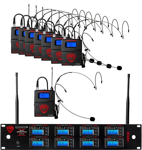 Nady 8W-1KU HM-10 Octo 1000-Channel UHF Wireless Headset Microphone System, Action Position Back