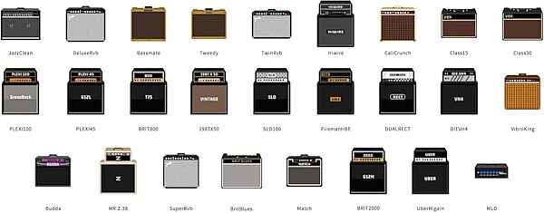 NUX Amp Core Studio Modeler Pedal, New, Action Position Back