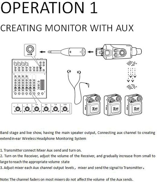 Xvive U4 Digital Wireless In-Ear Monitor System, New, Operation 1
