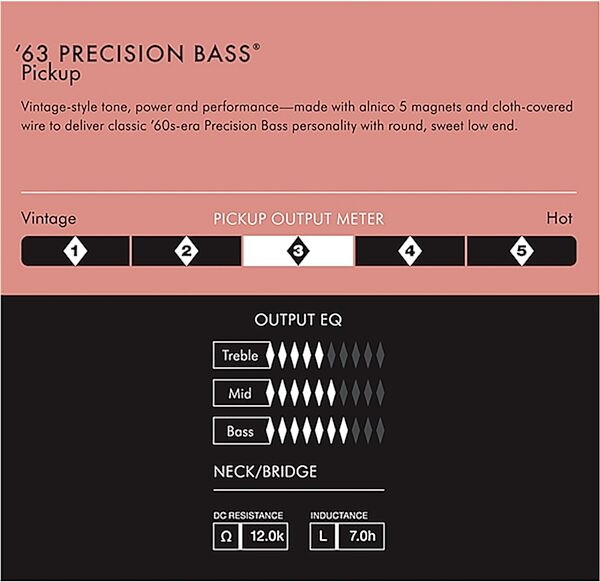 Fender Pure Vintage 63 Precision Bass Pickup, Black, Action Position Back
