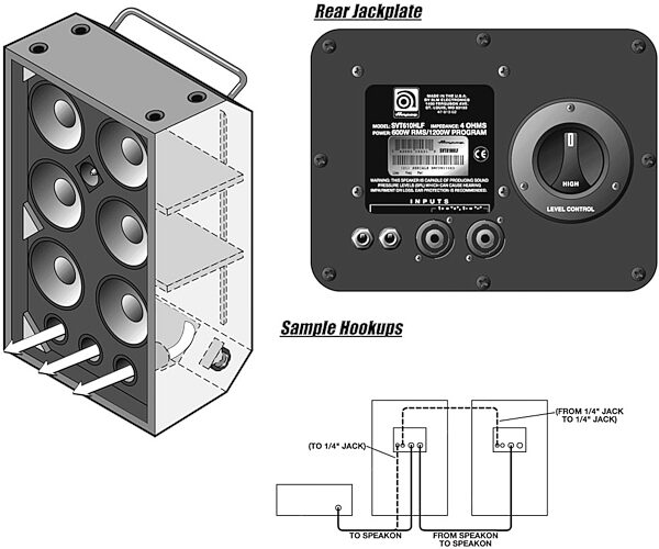 Ampeg SVT-610HLF Bass Cabinet (600 Watts, 6x10"), New, Rear Jackplate
