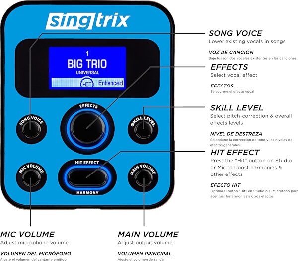 Singtrix SGTXCOMBO2 Karaoke Family Bundle, Effects Controller Included