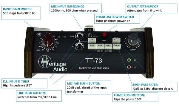 Heritage Audio TT-73 Tabletop Microphone Preamp, Alt
