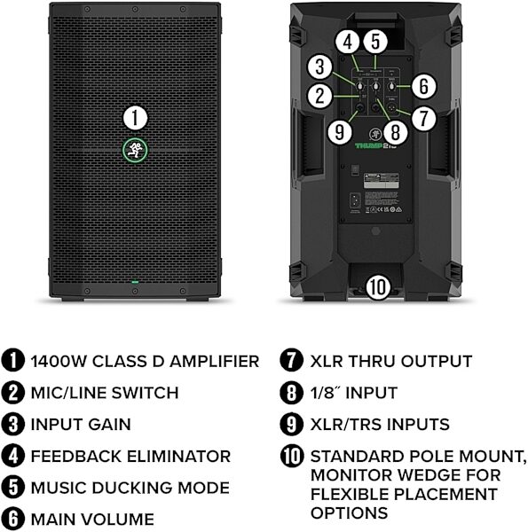 Mackie Thump210XT 10" 1400 Watt Powered Speaker, USED, Warehouse Resealed, Action Position Back