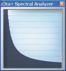 Cakewalk Z3TA+ Software Synth, Spectral Analyzer