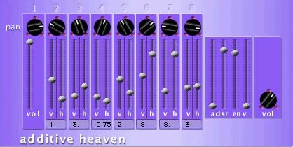 Cycling '74 Pluggo 3.1 VST MAS RTAS (Macintosh), Synth - Additive Heaven