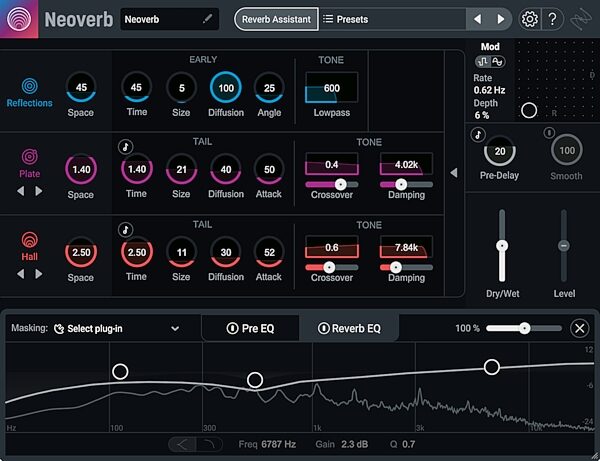 iZotope Neoverb Reverb Plug-in Software, Action Position Back