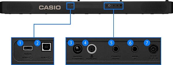 Casio CDP-S360 Compact Digital Piano, Black, CDP-S360BK, Rear