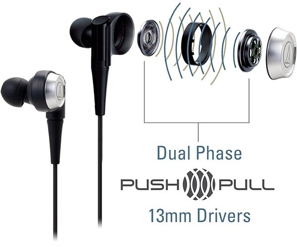 Audio-Technica ATH-CKR9 SonicPro In-Ear Headphones, Info