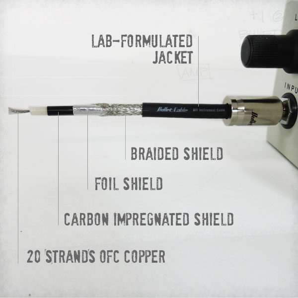 Core One Bullet Cable SLUG DIY Pedal Cable Kit, Composition