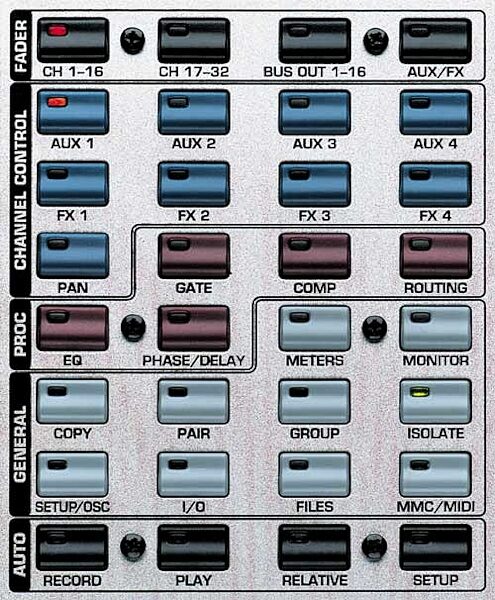 Behringer DDX3216 Digital Mixer, Main Selectors